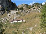 Pal Piccolo in Freikofel Planina Pal Piccolo